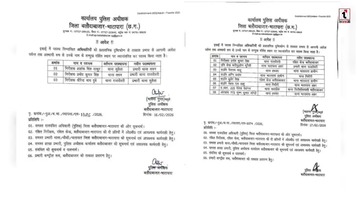 Baloda Bazar Sand Mafia