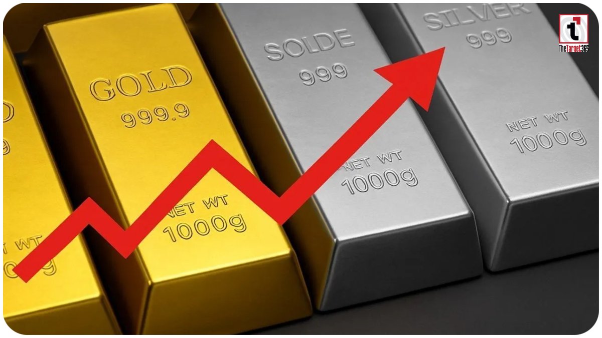 Gold Silver Price Today