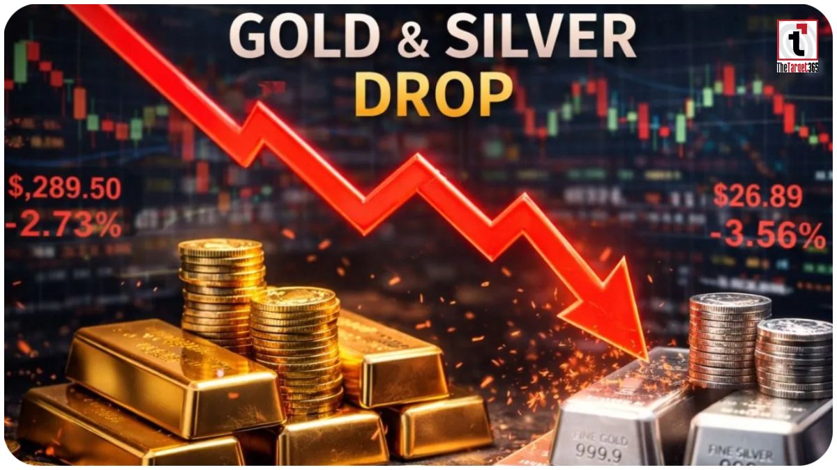 Gold-Silver Price Today