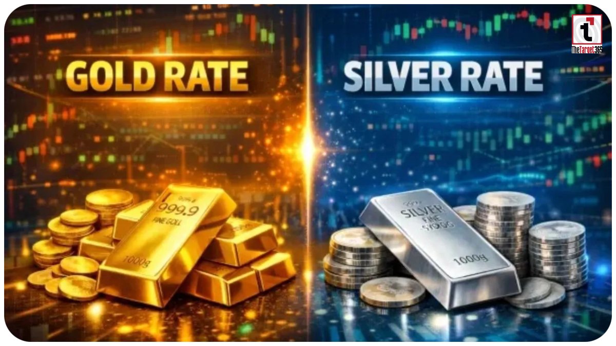 Gold-Silver Rate