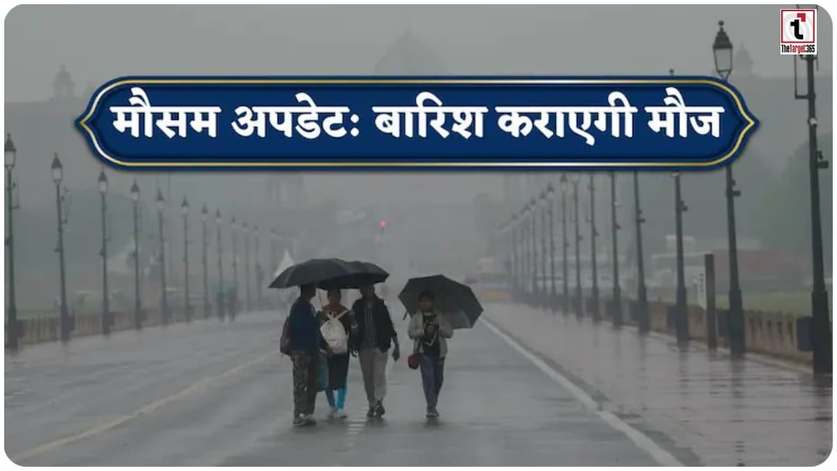 IMD Weather Alert