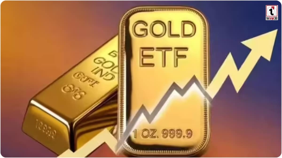 Gold Investment Record