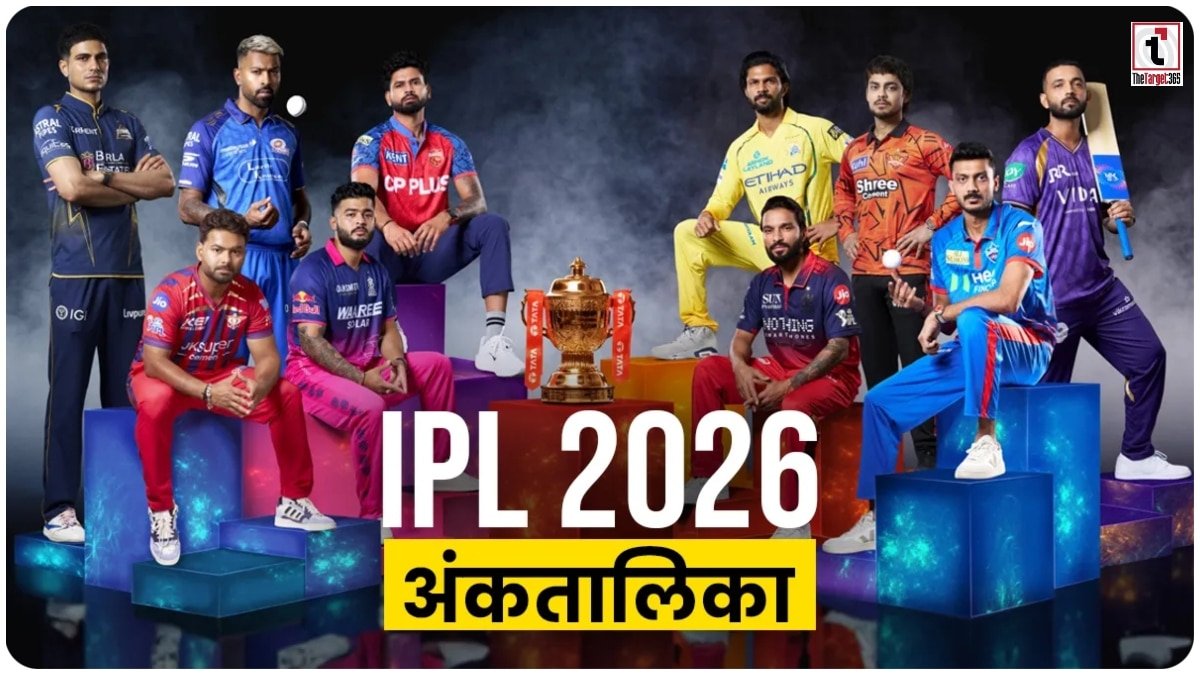 IPL 2026 Points Table