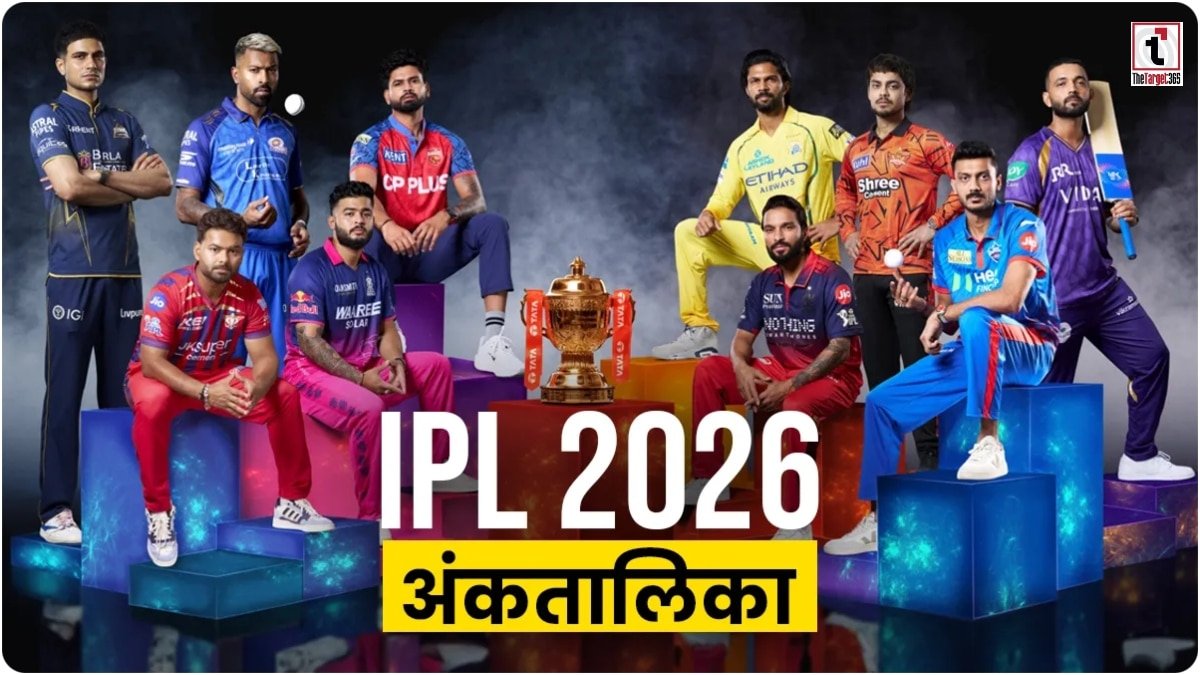 IPL 2026 Points Table