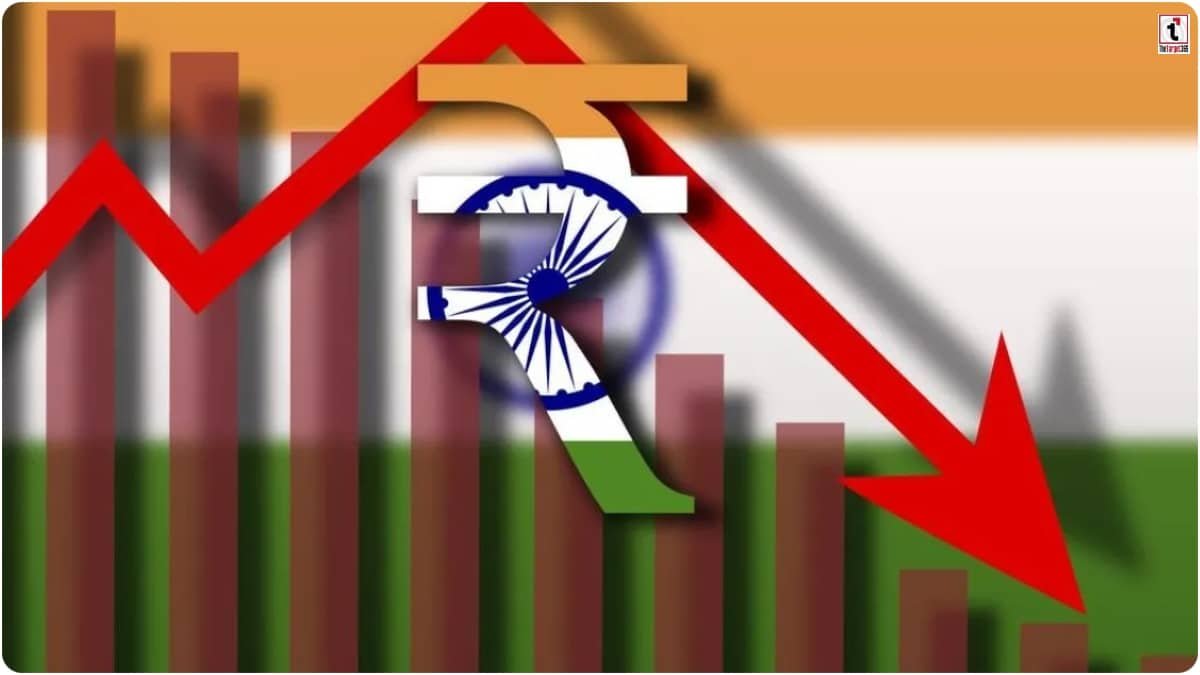 India Economy Ranking :