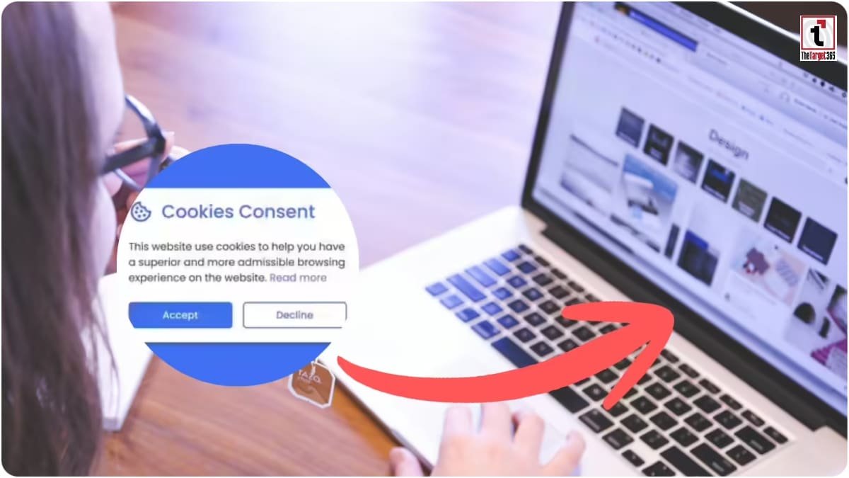 Website Cookies Privacy