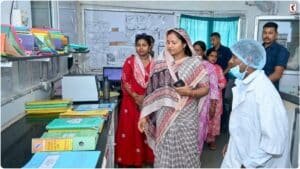 Women Empowerment : महिला सशक्तिकरण की नई उड़ान, दिशा दर्शन भ्रमण से महिलाएं बनेंगी पूरी तरह आत्मनिर्भर