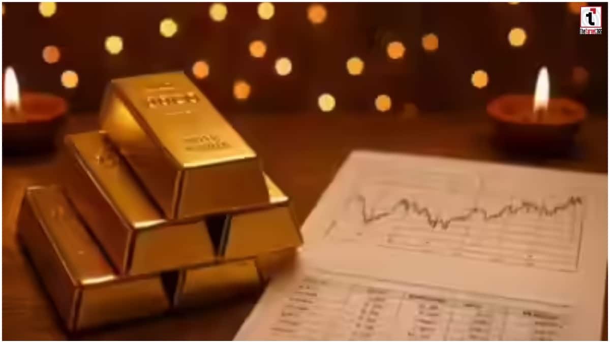 Gold Import Duty