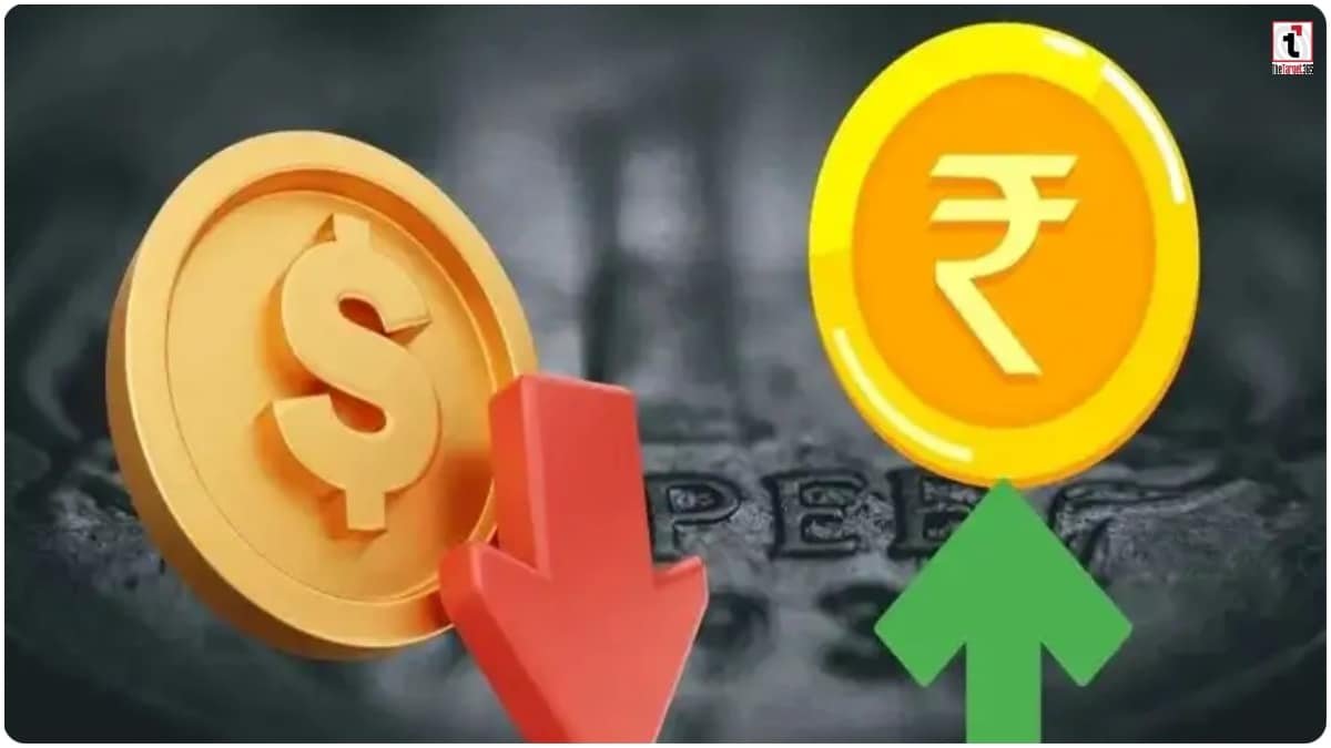 Rupee vs Dollar 2026