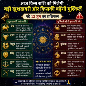 Aaj Ka Rashifal