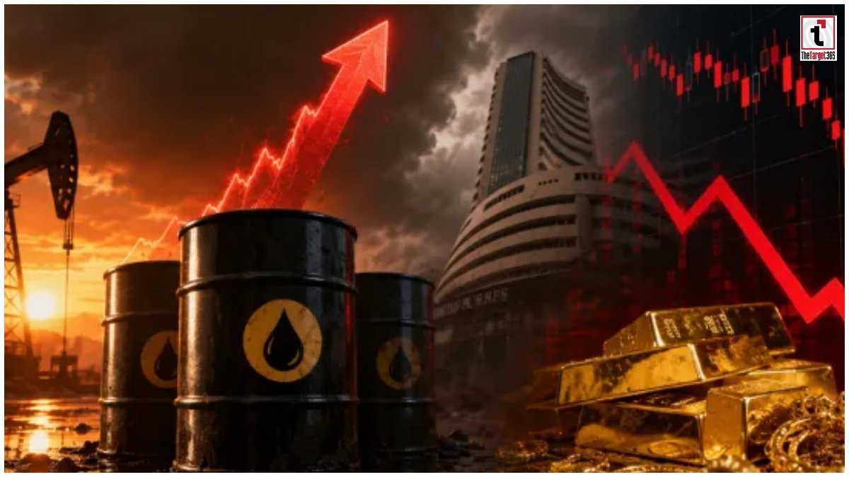 Crude Oil Price