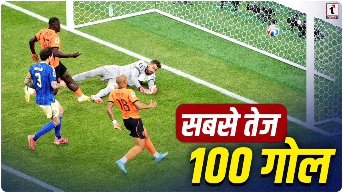 FIFA World Cup 2026