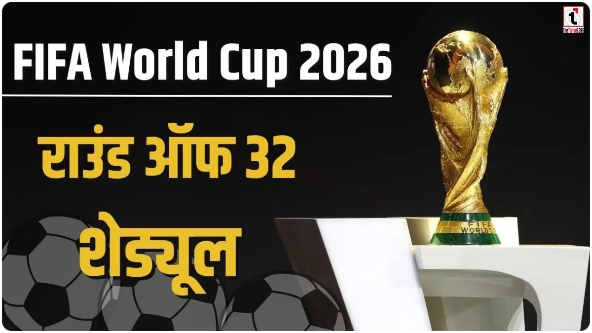 FIFA World Cup 2026