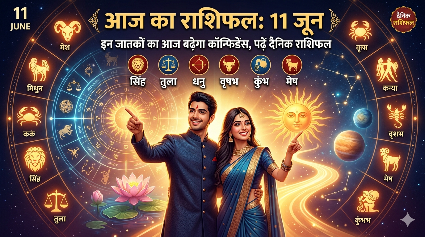 Aaj ka rashifal