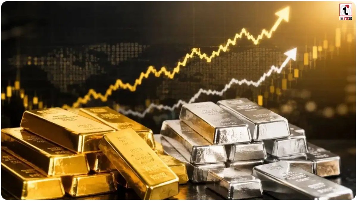 Gold Silver Price