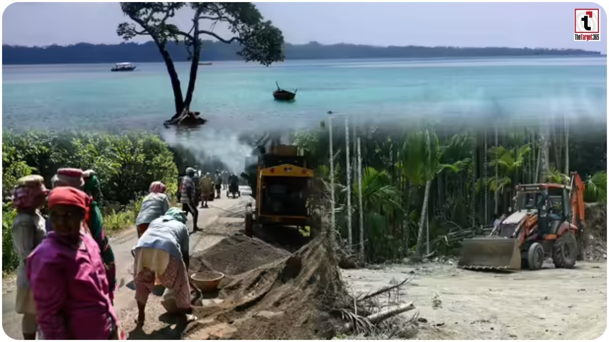 Great Nicobar Project :