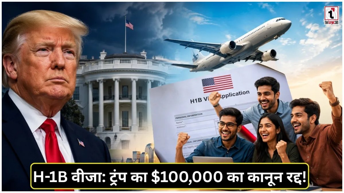 H1B Visa News