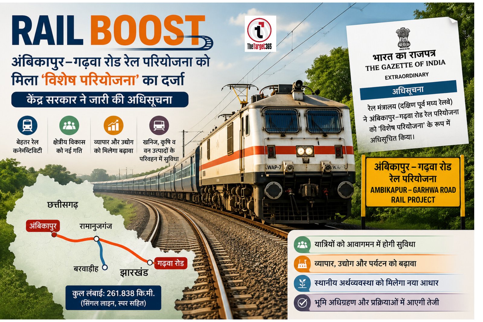 Rail Boost : अंबिकापुर–गढ़वा रोड रेल परियोजना को मिला ‘विशेष परियोजना’ का दर्जा, केंद्र सरकार ने जारी की अधिसूचना