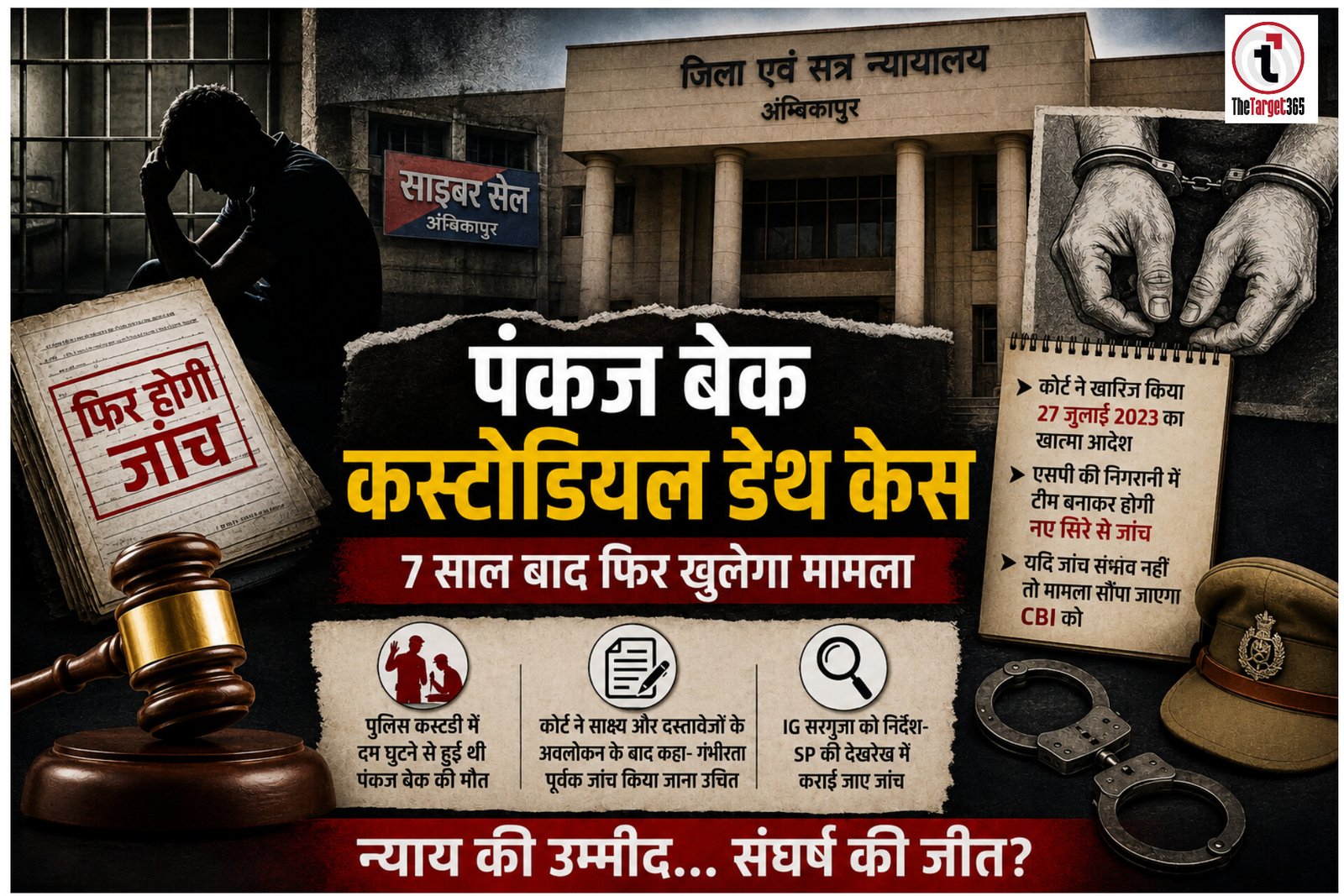 Pankaj Beck Custodial Death : 7 साल बाद फिर खुलेगा पंकज बेक कस्टोडियल डेथ केस, कोर्ट ने खात्मा आदेश रद्द कर दिए नई जांच के निर्देश
