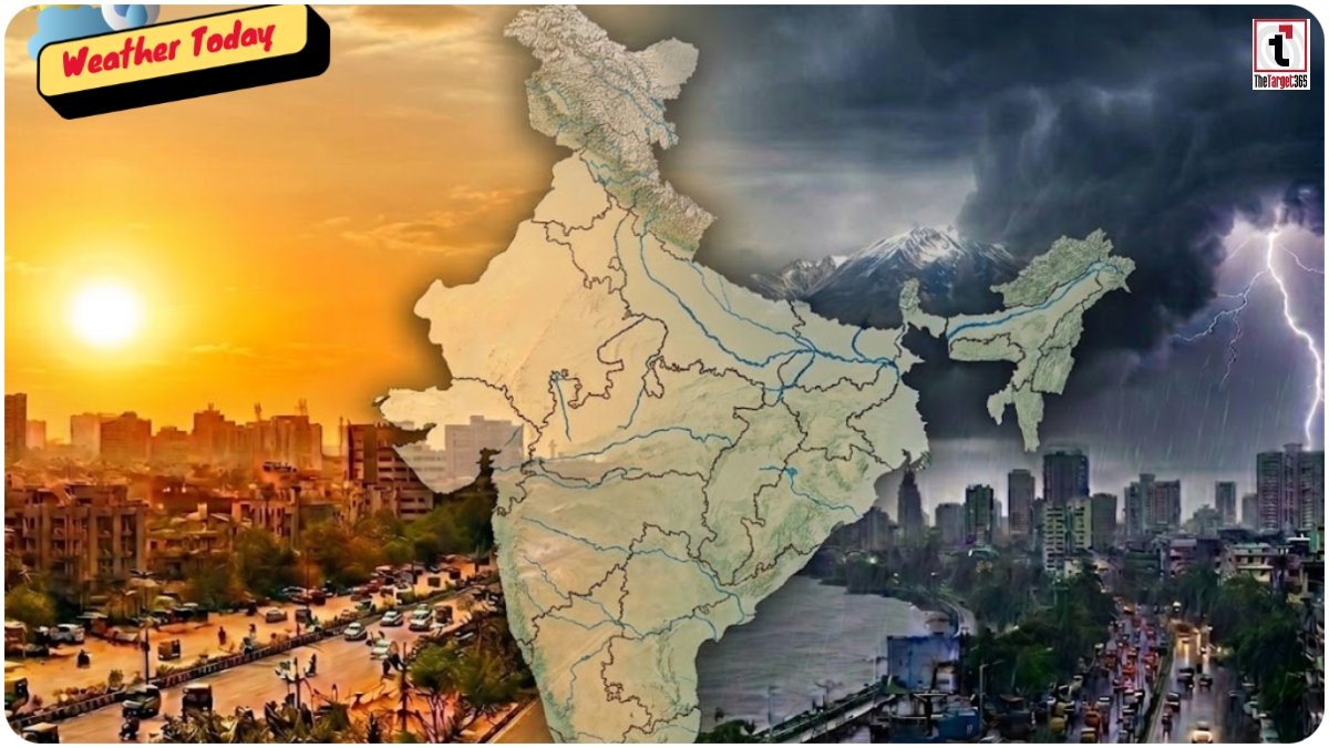 India Weather
