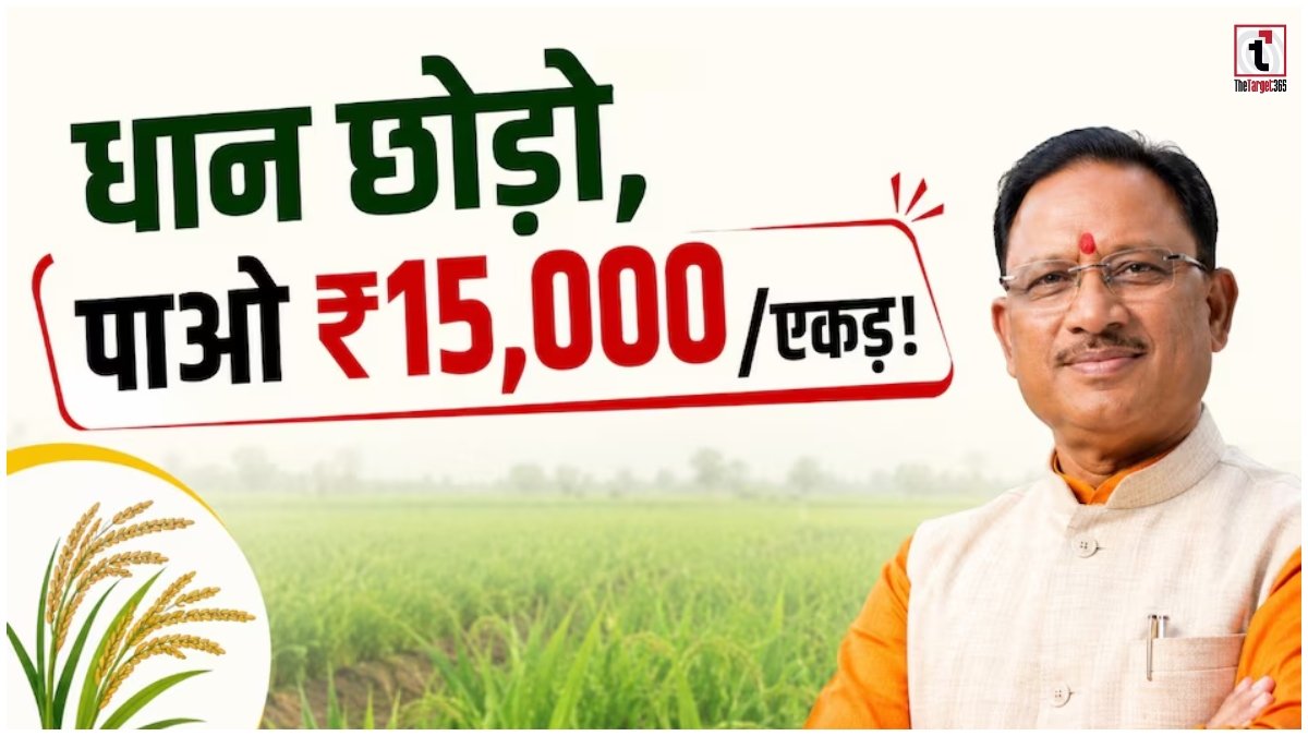 Kharif Crops Incentive