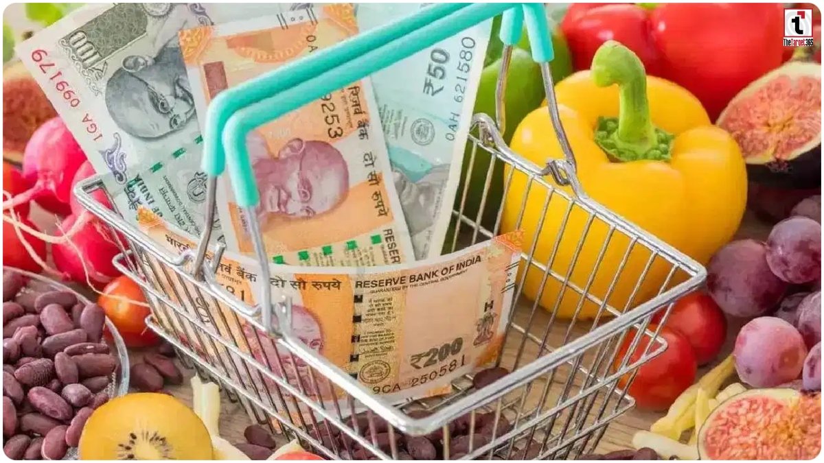 Retail Inflation India
