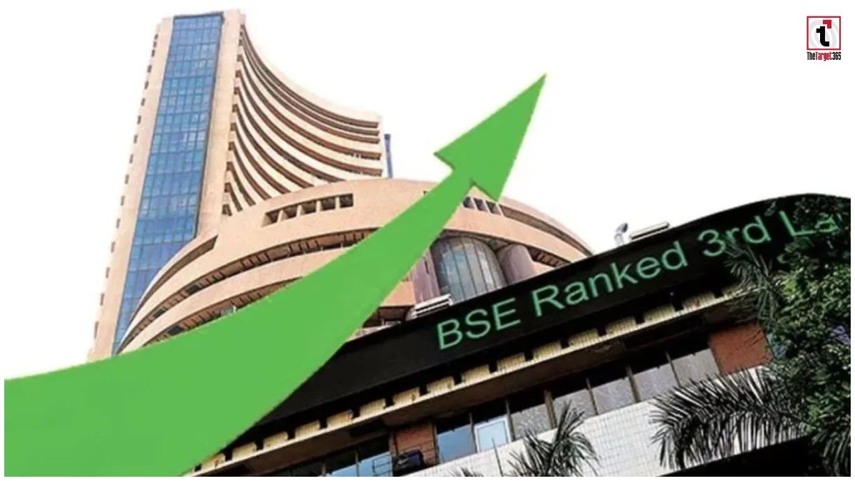 Share Market Today