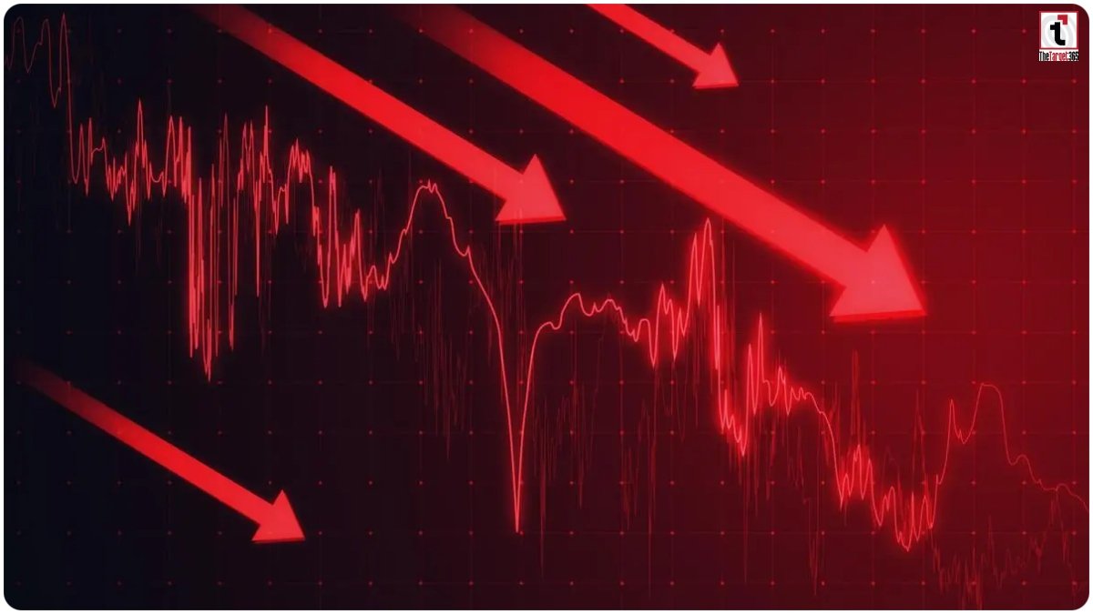 Share Market Today