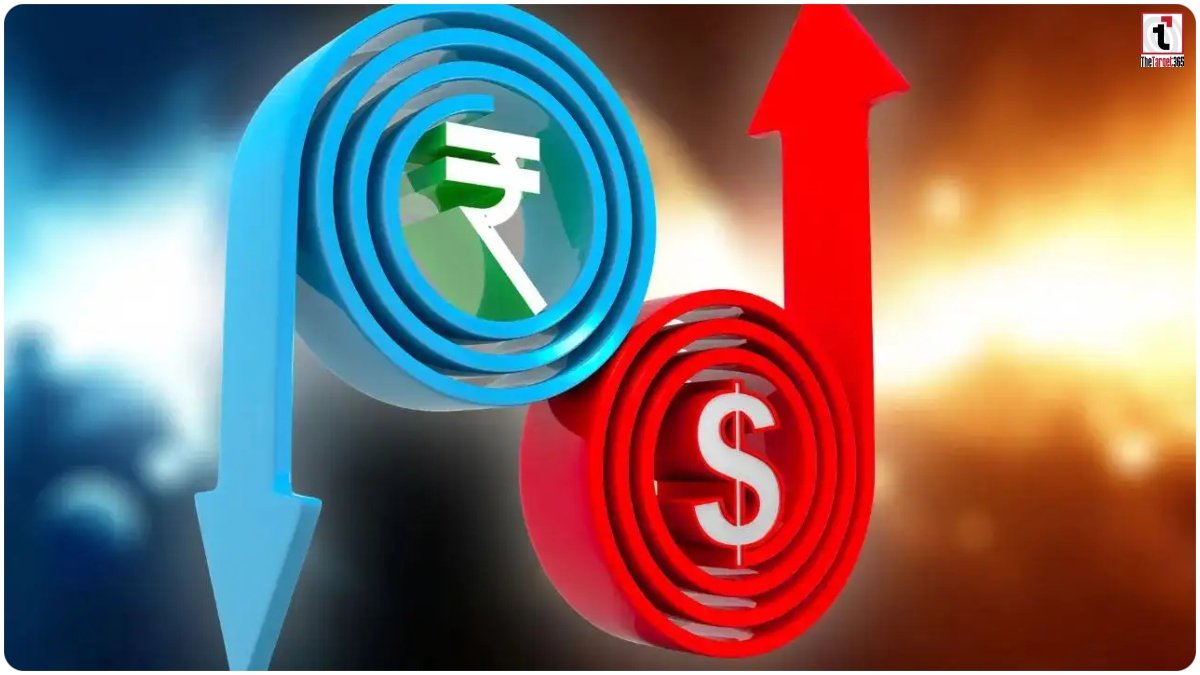 USD to INR