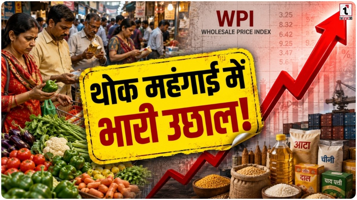 WPI Inflation India
