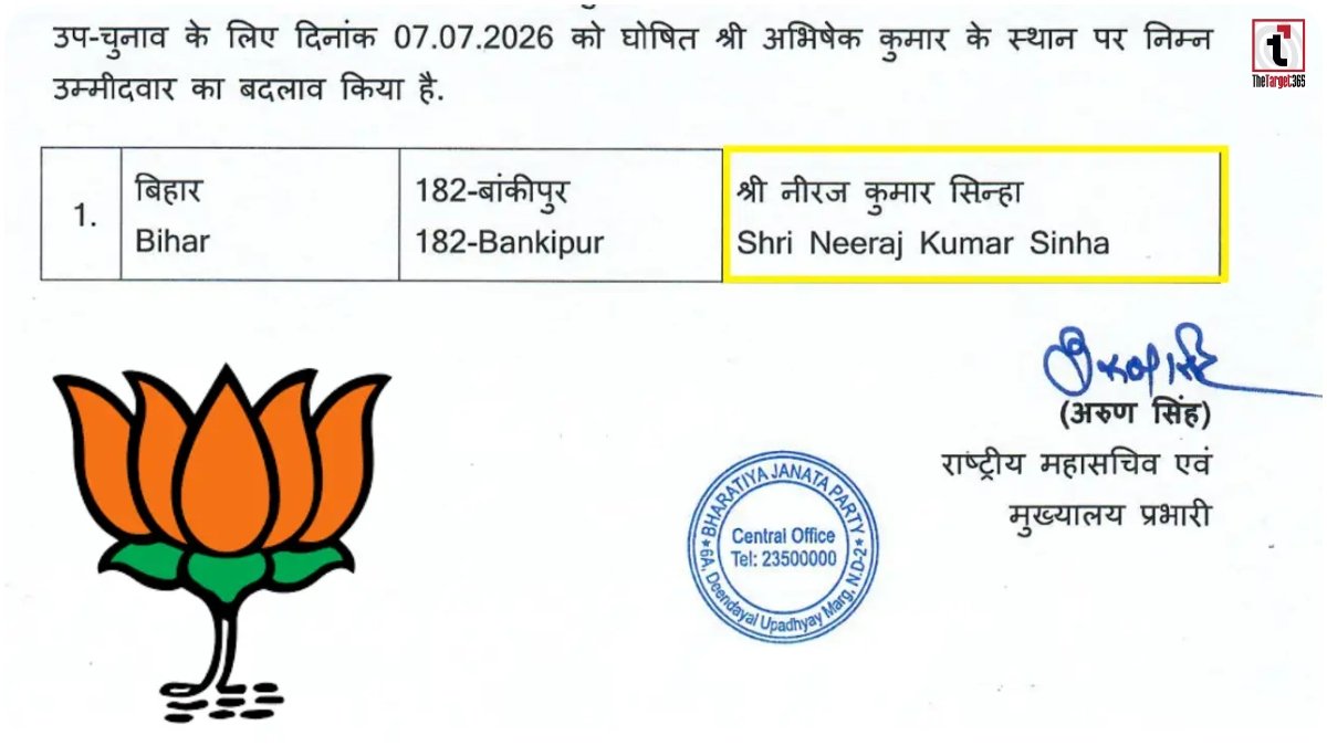 Bihar Politics