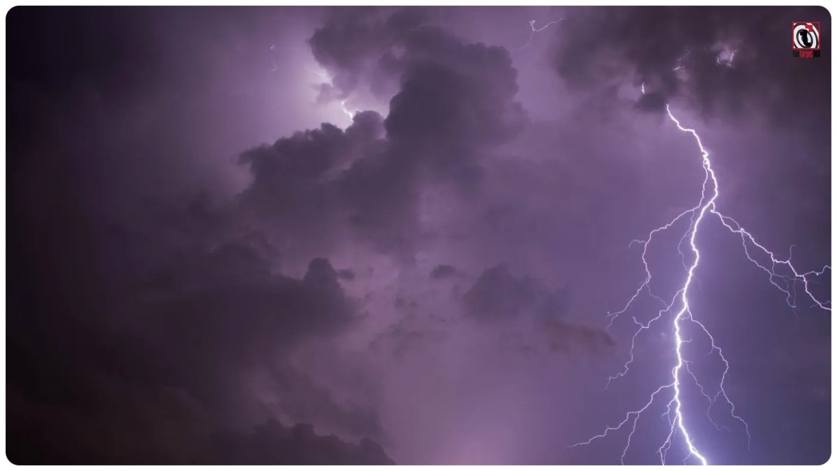 CG Weather Today