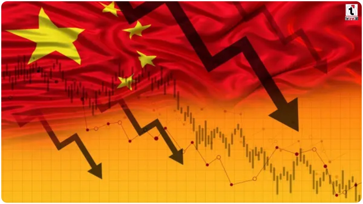 China Economy