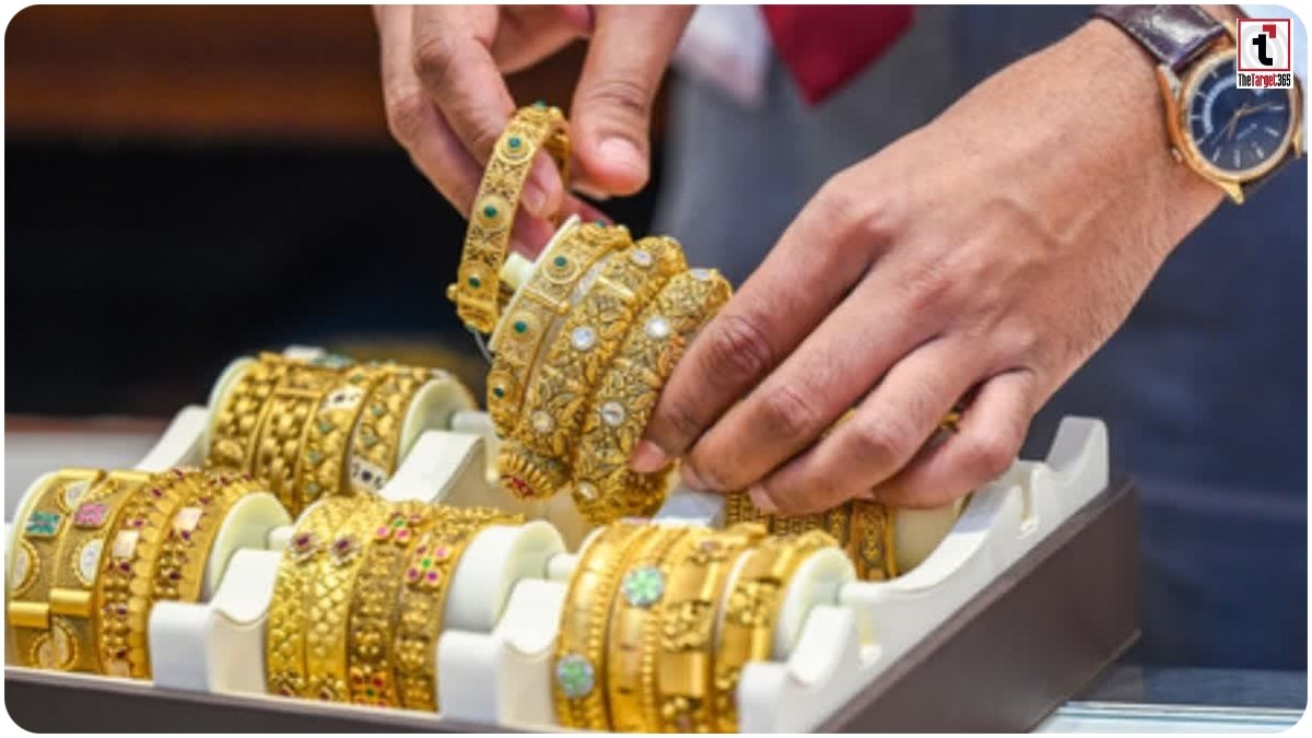 Gold Price Today