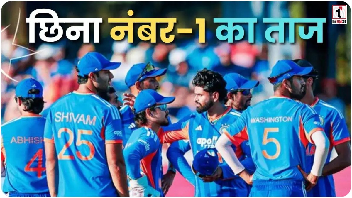 ICC T20 Rankings