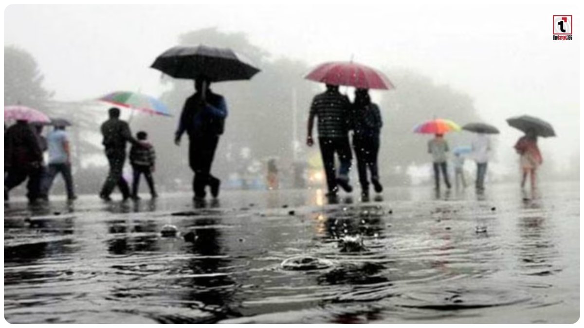 IMD Weather Alert
