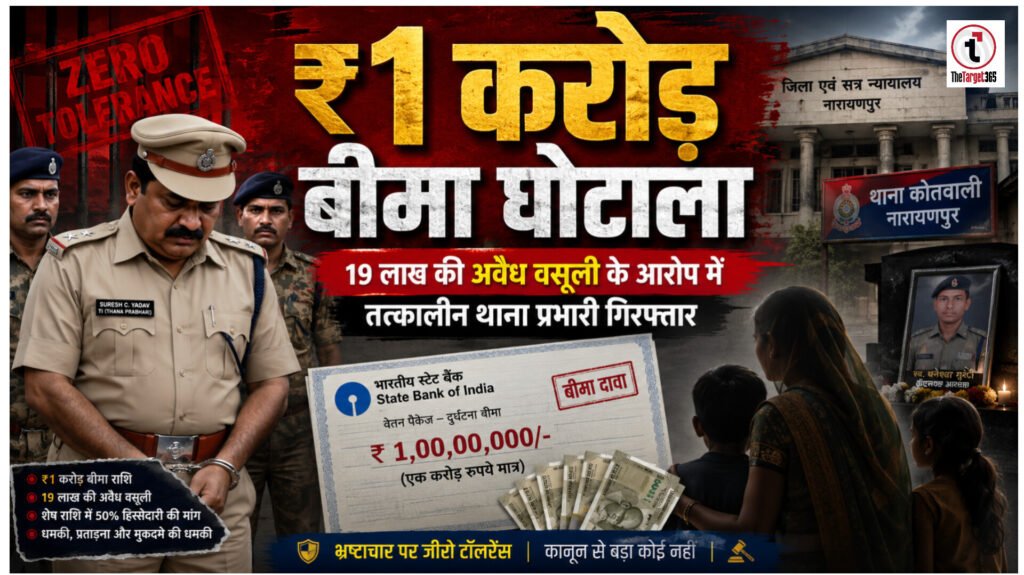 CG News : ₹1 करोड़ बीमा राशि में 19 लाख की अवैध वसूली का आरोप, तत्कालीन थाना प्रभारी गिरफ्तार