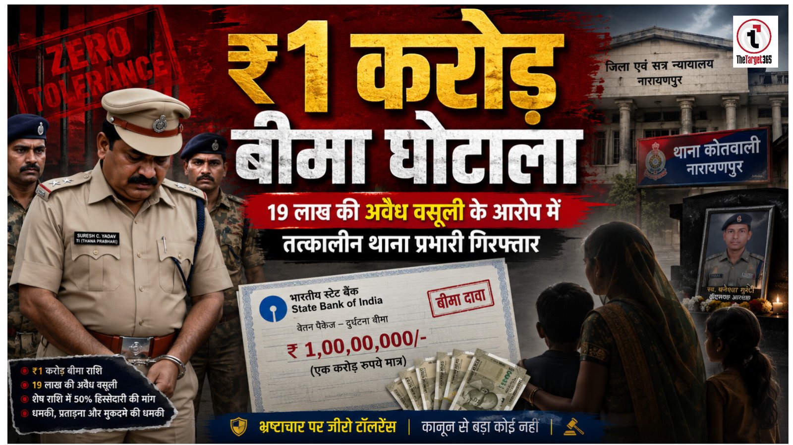 CG News : ₹1 करोड़ बीमा राशि में 19 लाख की अवैध वसूली का आरोप, तत्कालीन थाना प्रभारी गिरफ्तार