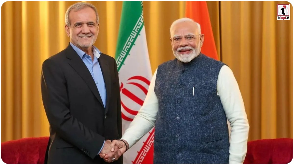 India Iran Relations