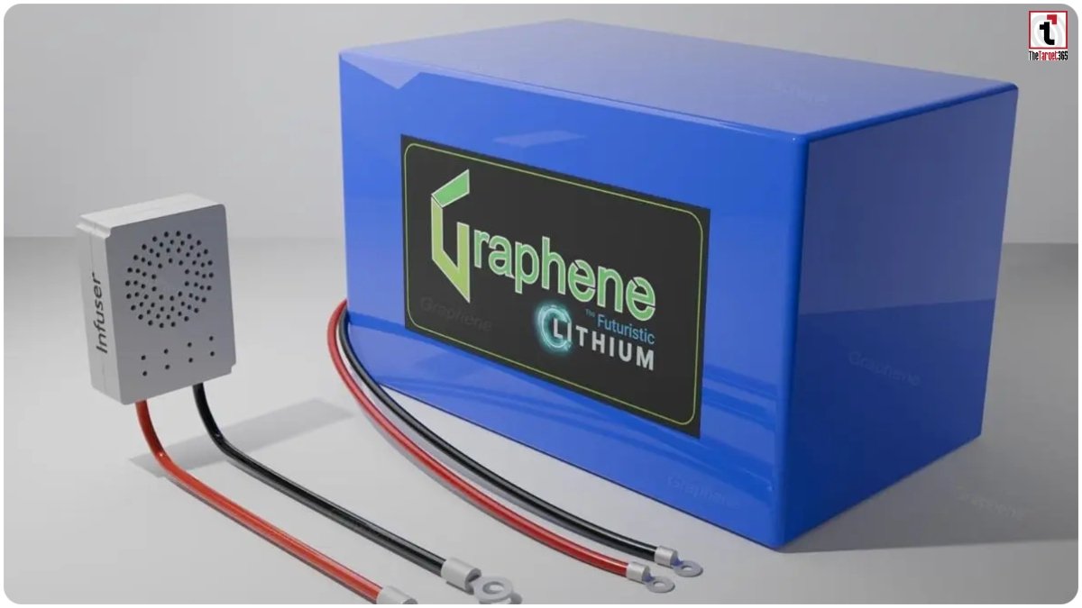Inverter Backup Tips