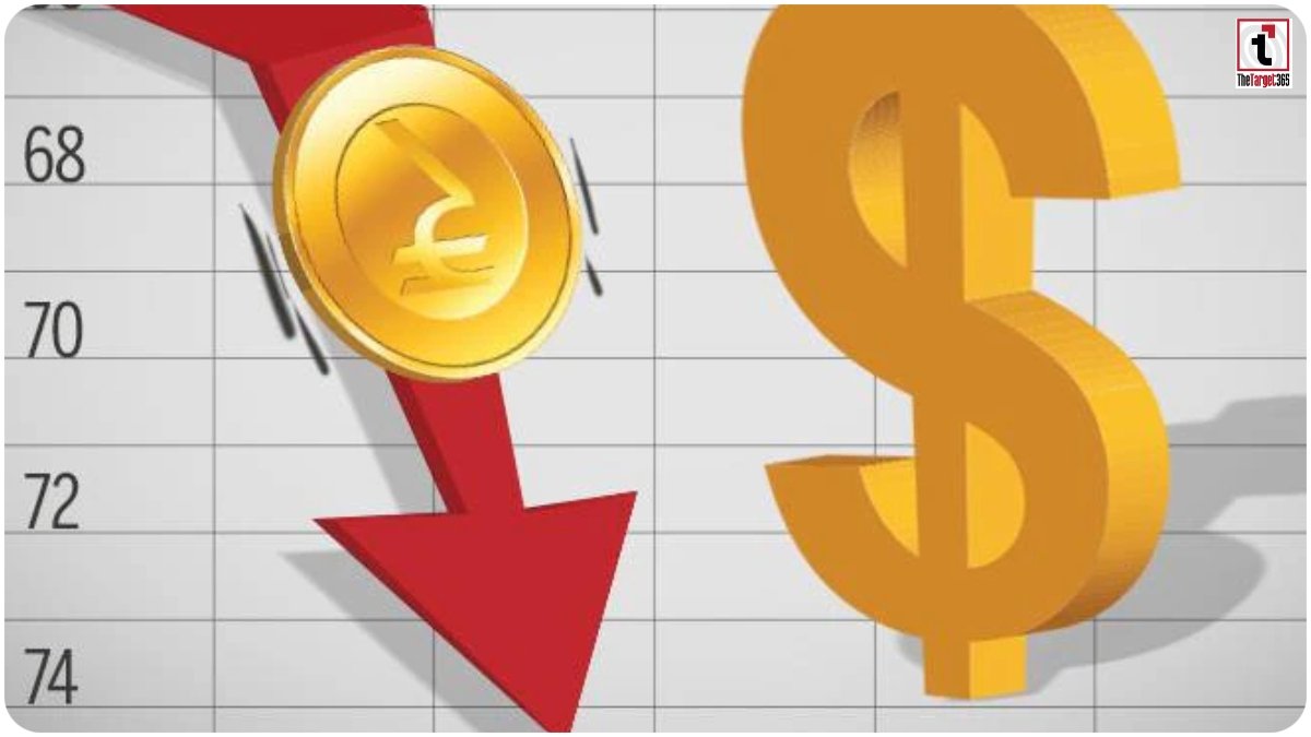 Rupee vs Dollar