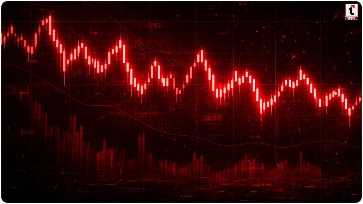 Share Market Today