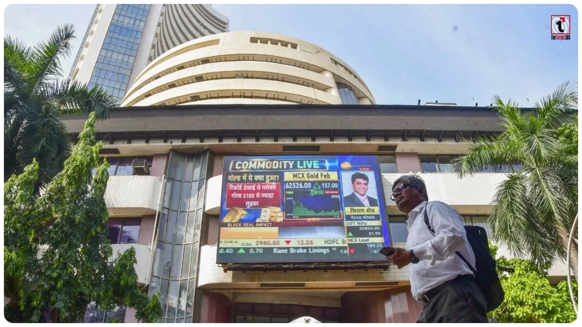 Stock Market Today