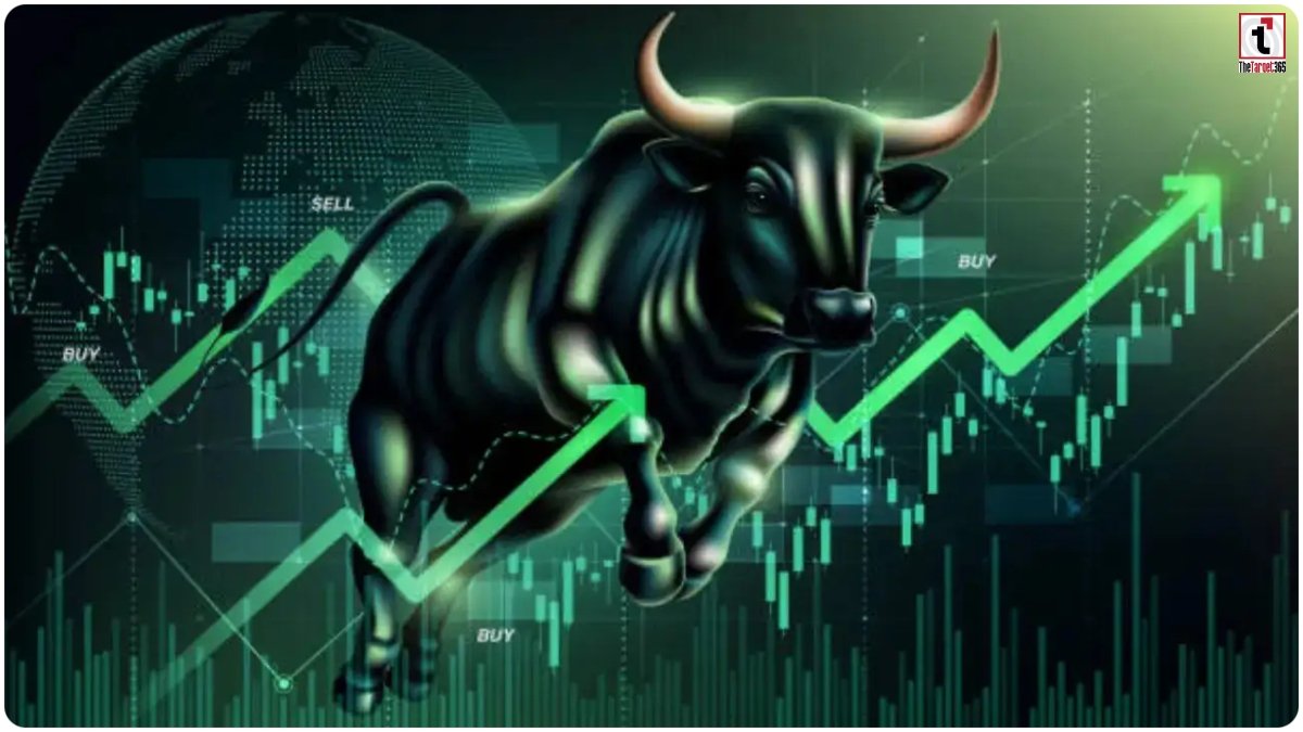 Stock Market Today