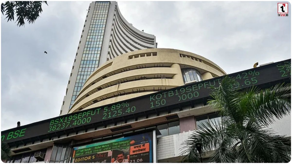 Stock Market Today