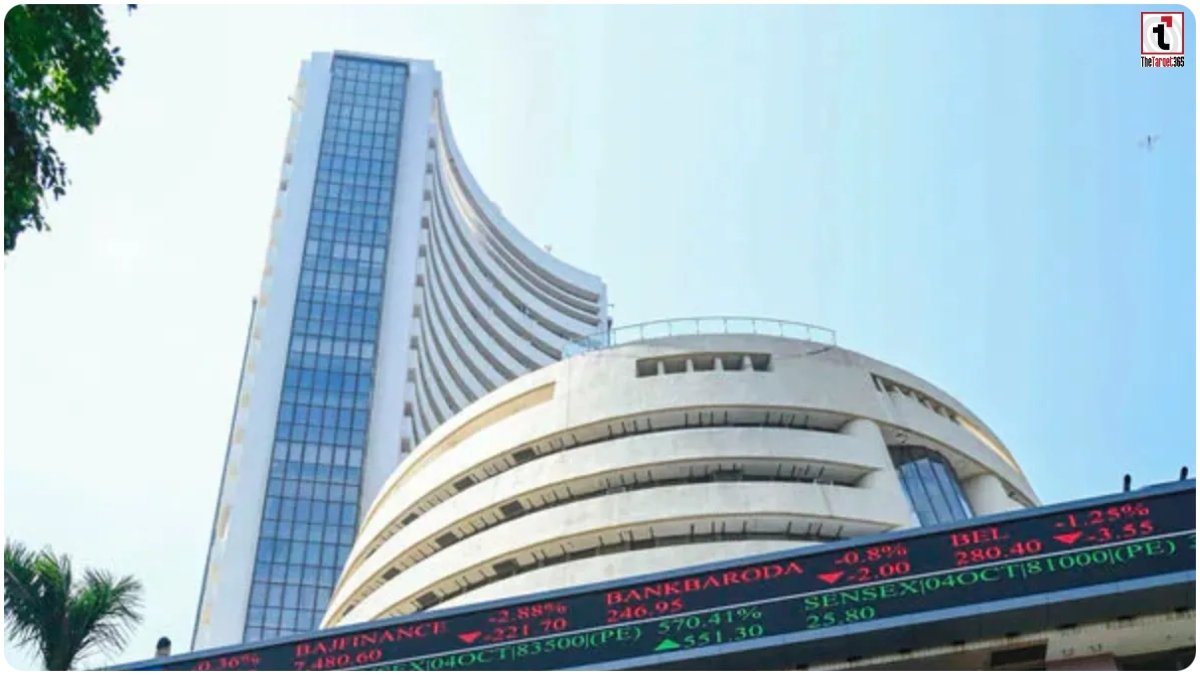 Stock Market Today