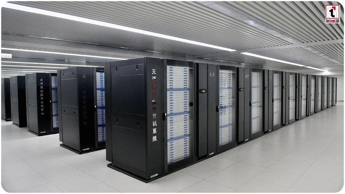 Supercomputer Cost
