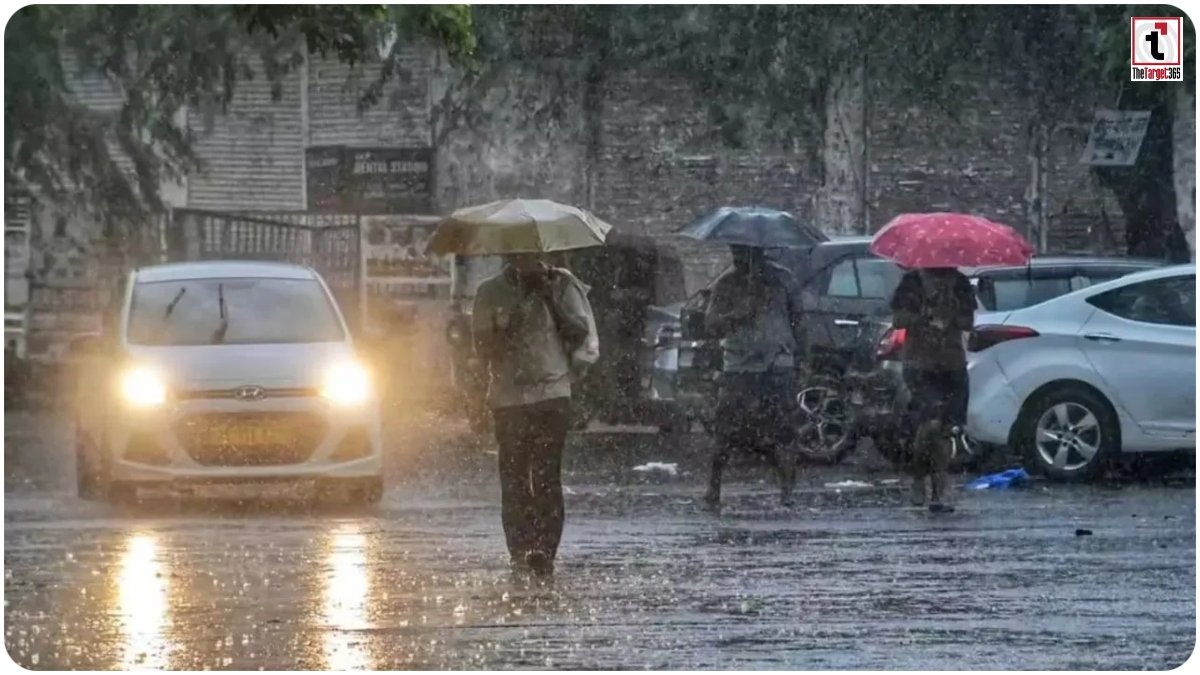 Today Weather Update