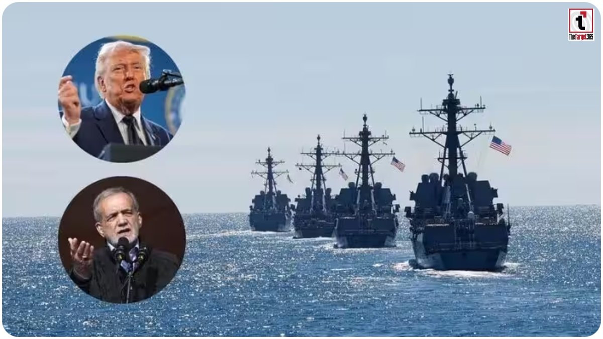 US Iran War