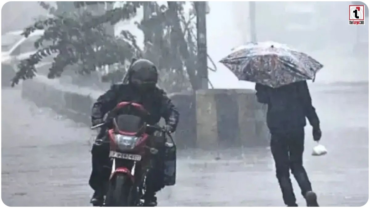 Weather Today